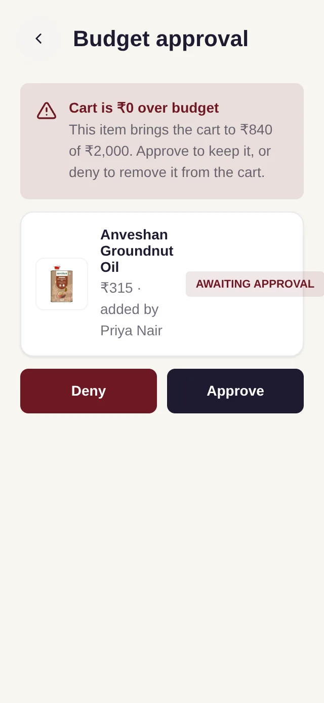Budget approval pending